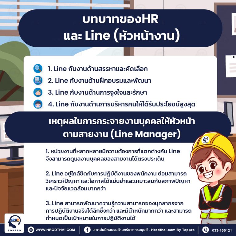 บทบาทของ HR และ Line (หัวหน้างาน)​